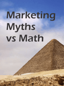 Marketing Myth: Print is dead